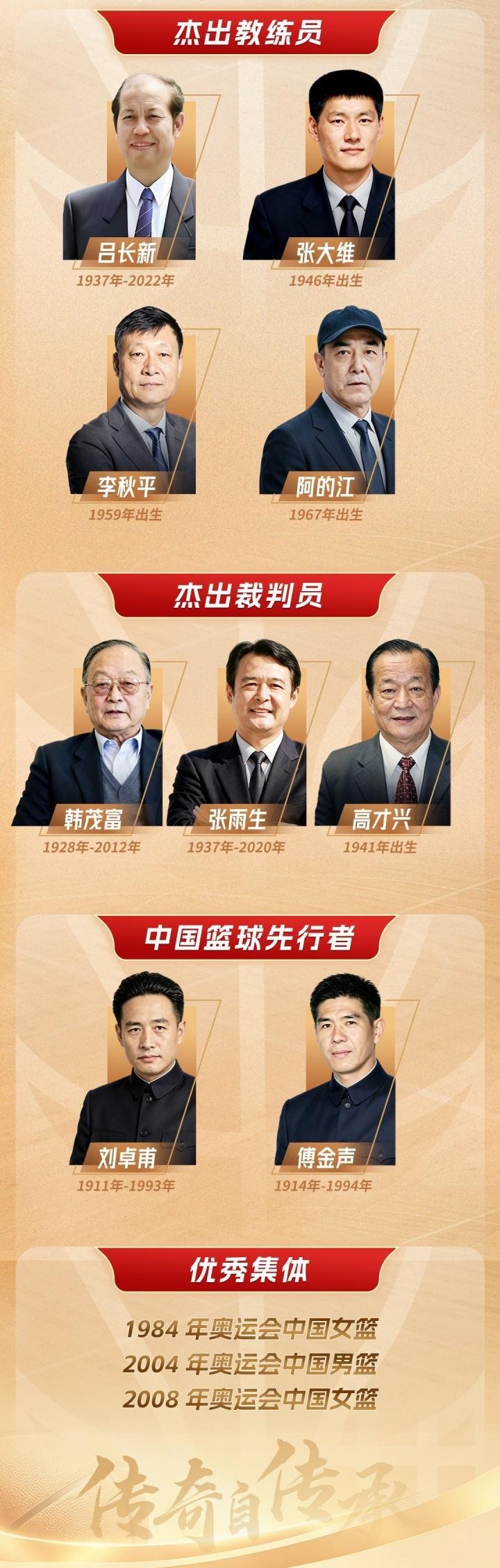 yl6809永利官网集团产品图片