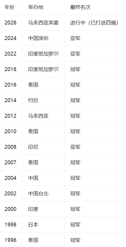 专业yl6809永利官网集团服务