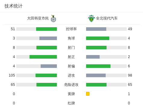 yl6809永利官网集团产品图片