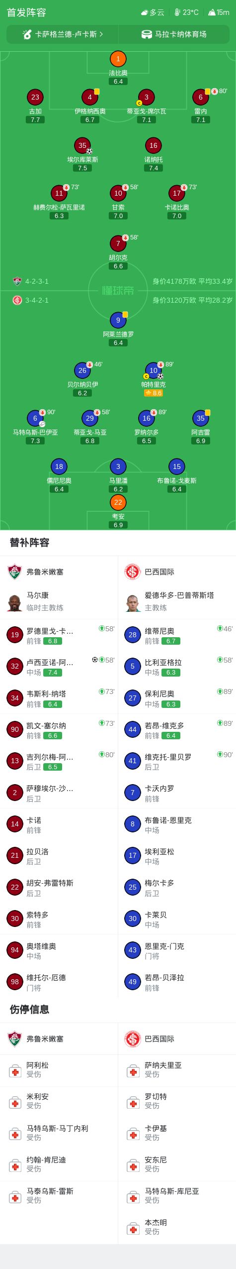 yl6809永利检测中心产品图片
