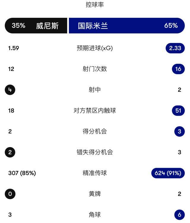 yl6809永利检测中心介绍图片