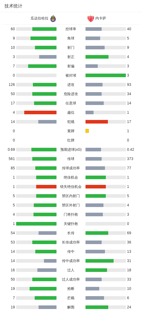 yl6809永利官网集团介绍图片