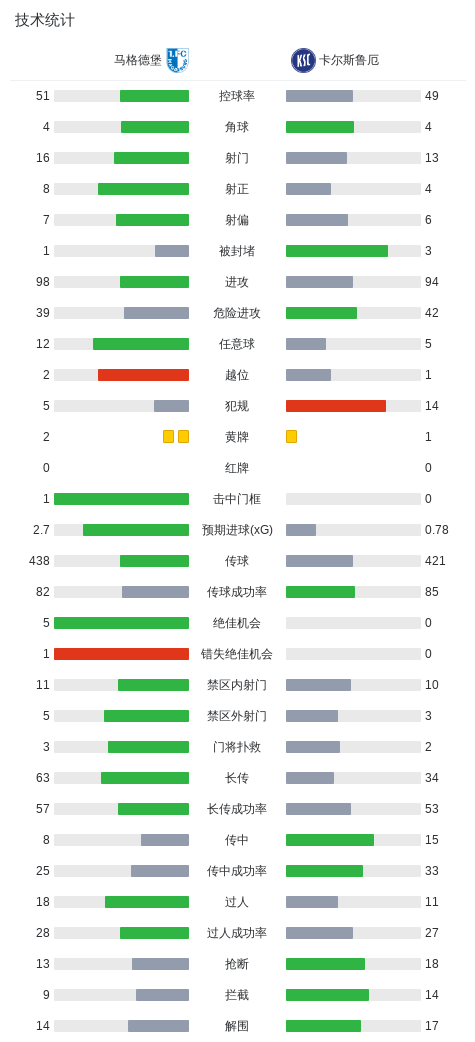 yl6809永利检测中心相关图片