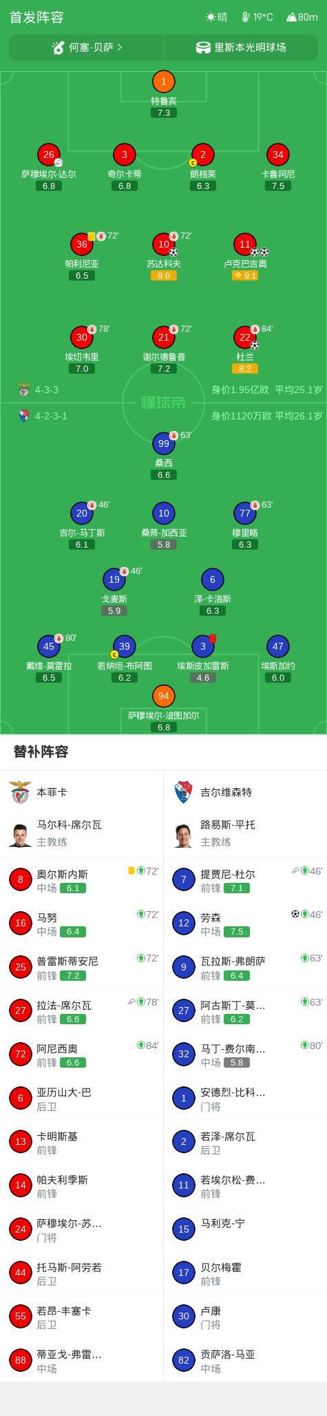 yl6809永利检测中心产品图片