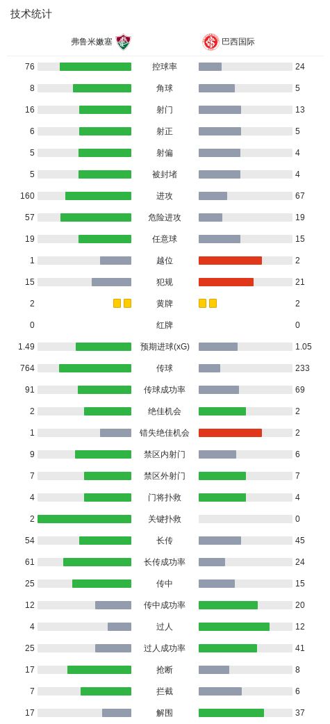 yl6809永利检测中心相关图片