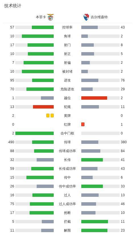 yl6809永利检测中心产品图片