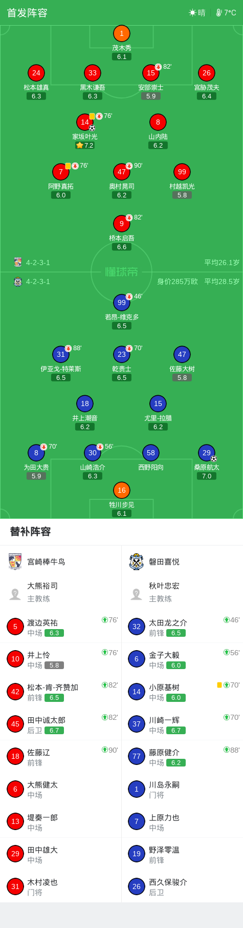 专业yl6809永利官网集团服务