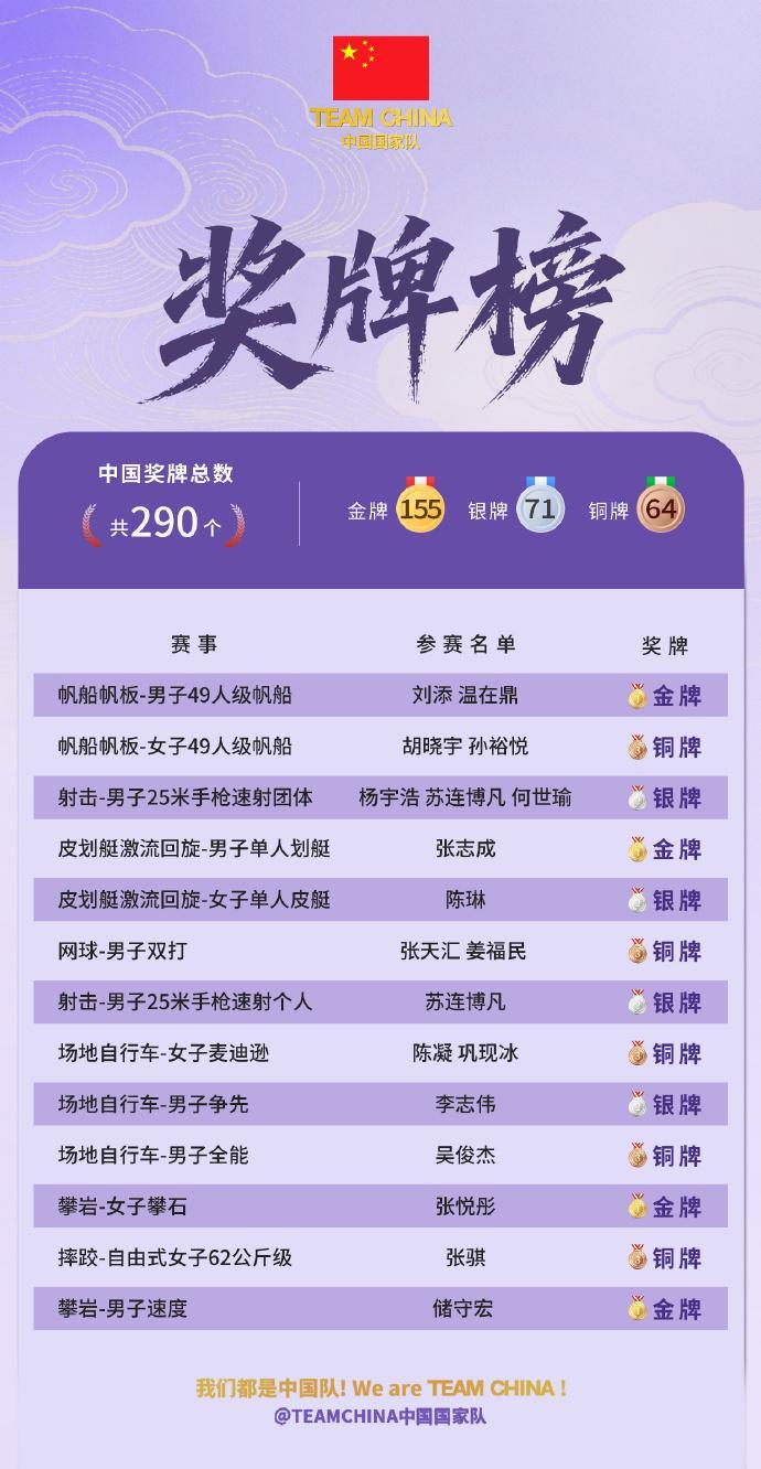 yl6809永利检测中心图片展示