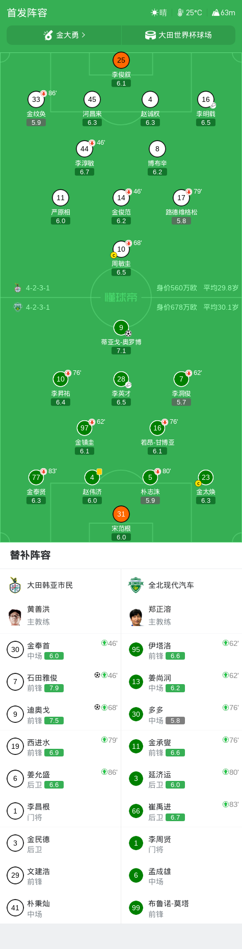 yl6809永利检测中心展示图片