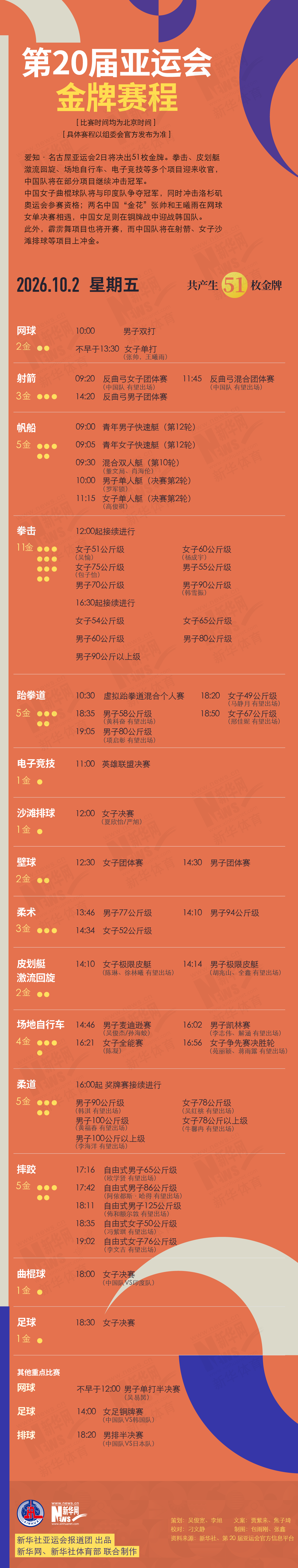 yl6809永利检测中心相关图片