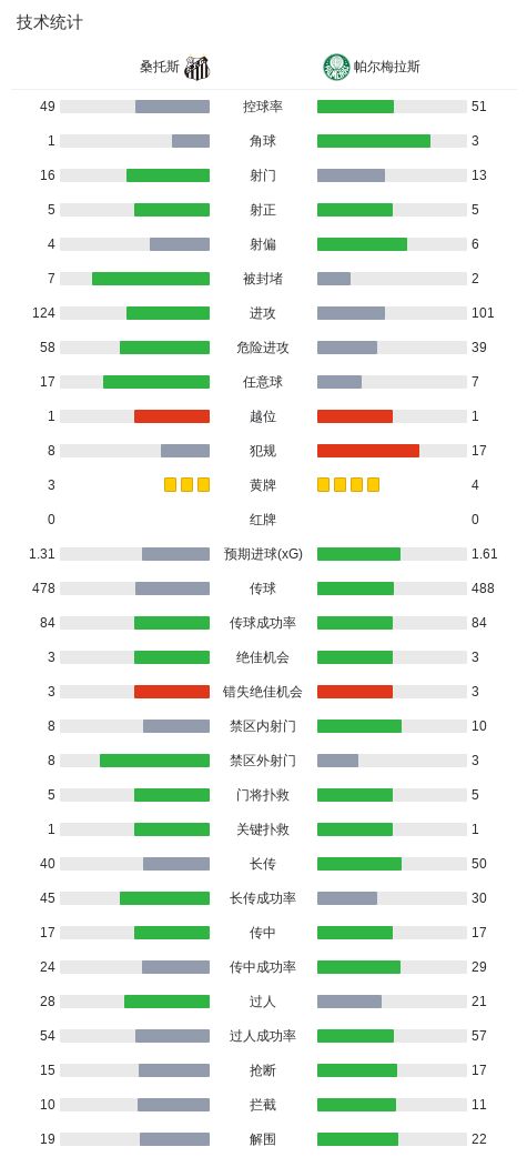 yl6809永利检测中心详情图