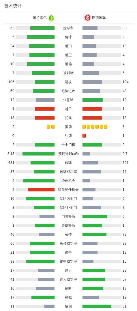 yl6809永利官网集团详情图