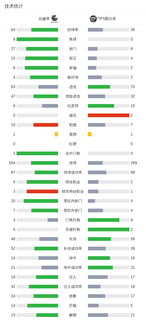 yl6809永利检测中心详情图