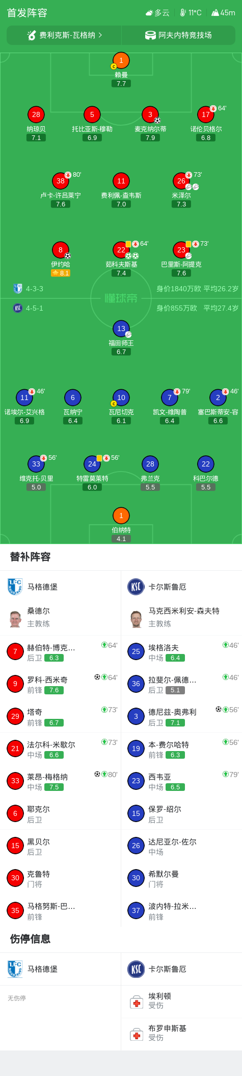 yl6809永利官网集团相关图片