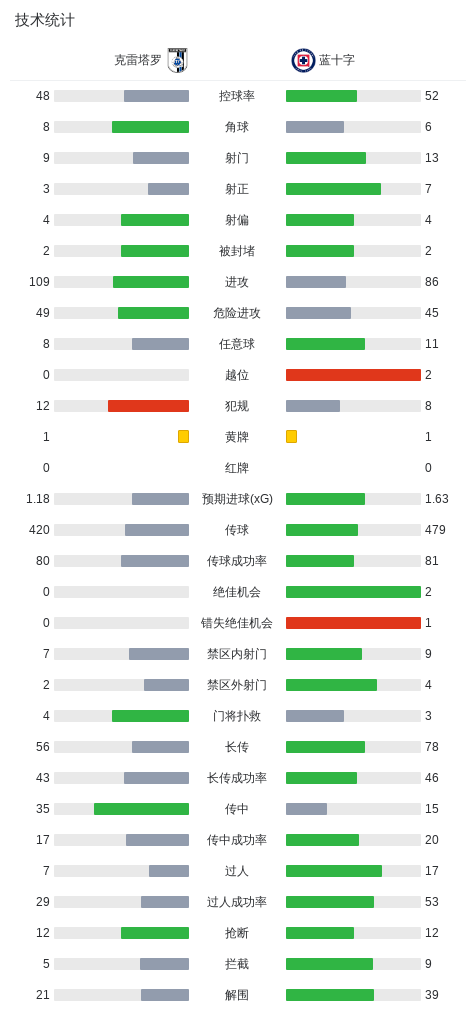 yl6809永利官网集团产品图片
