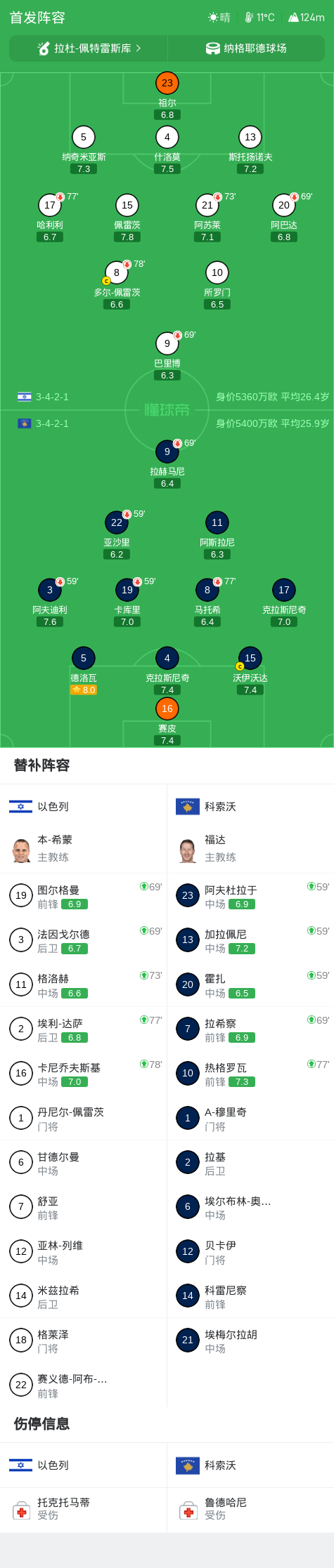 yl6809永利检测中心产品图片