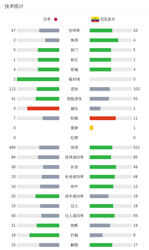 专业yl6809永利检测中心服务
