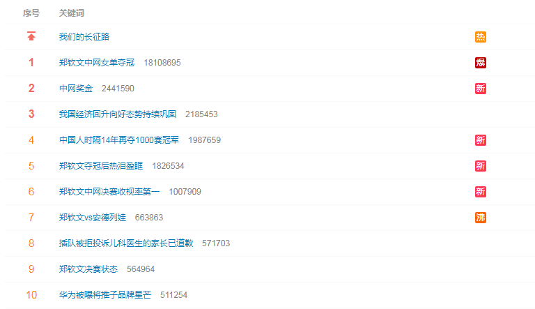 yl6809永利官网集团产品图片