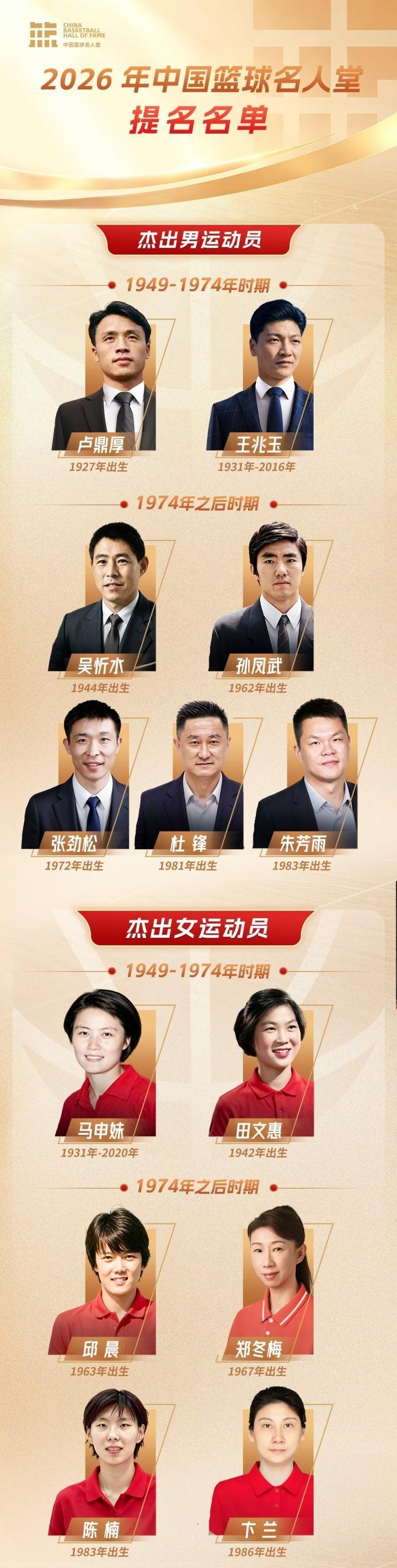 yl6809永利检测中心案例展示